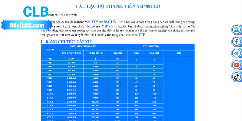 88CLB
